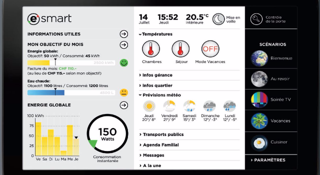 Swiss Startup - eSMART Technologies Main Image