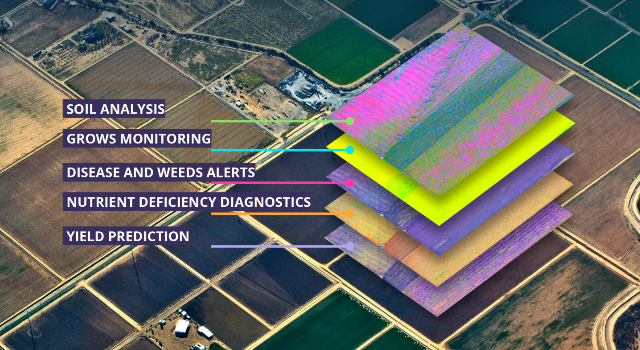 Swiss Startup - Gamaya Additional Image