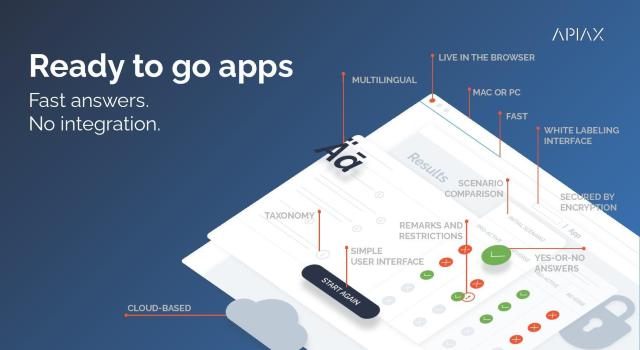 Swiss Startup - Apiax Team Image
