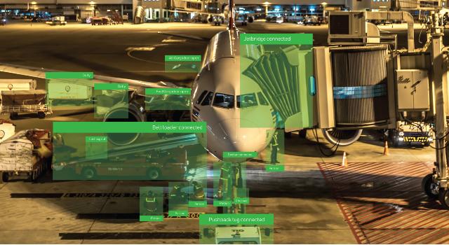 Swiss Startup - Assaia International Main Image