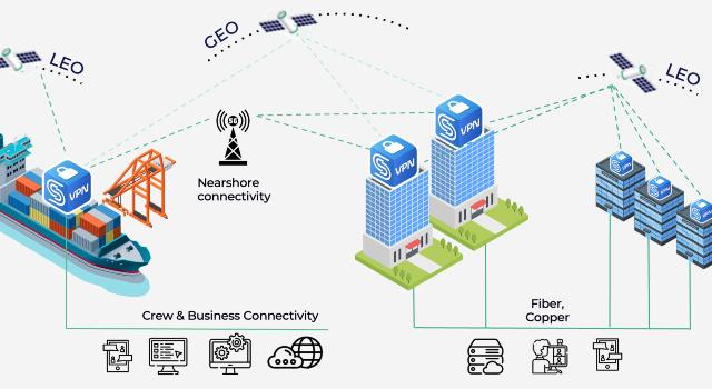 Swiss Startup - CYSEC Main Image