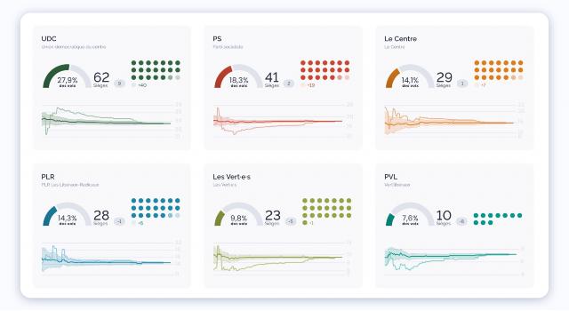 Swiss Startup - DemoSquare Additional Image
