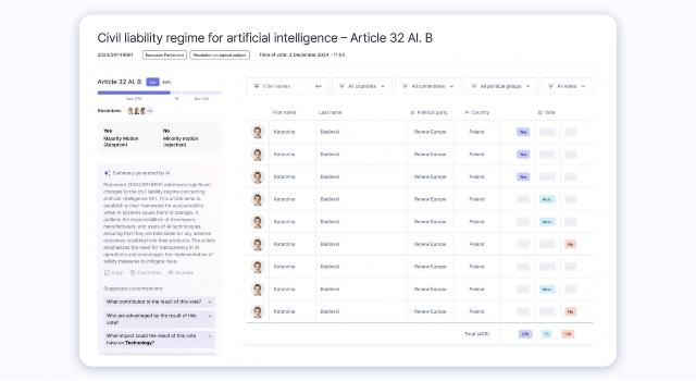 Swiss Startup - DemoSquare Product Image