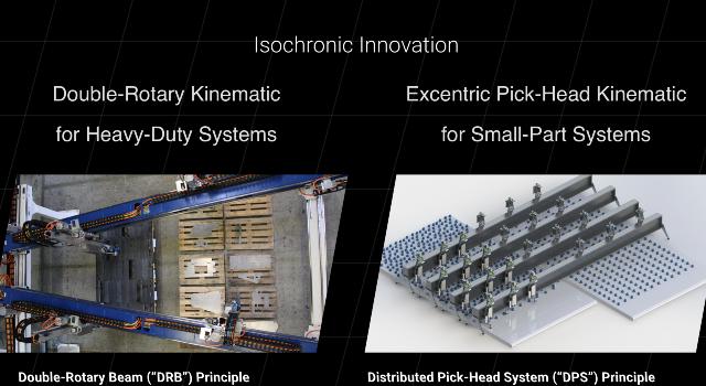 Swiss Startup - Isochronic Main Image