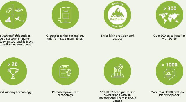 Swiss Startup - Nanolive Additional Image