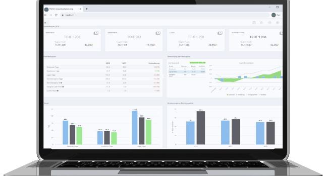 Swiss Startup - TRESIO Main Image