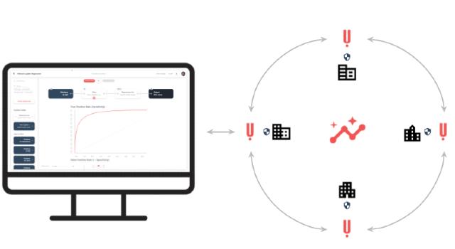 Swiss Startup - Tune Insight Additional Image