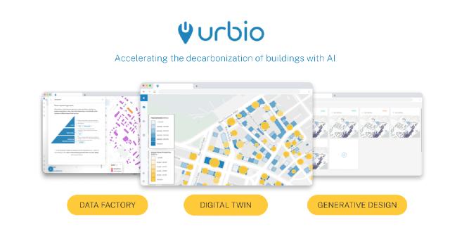 Swiss Startup - Urbio Product Image
