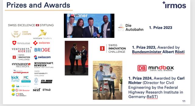 Swiss Startup - Irmos technologies AG Team Image