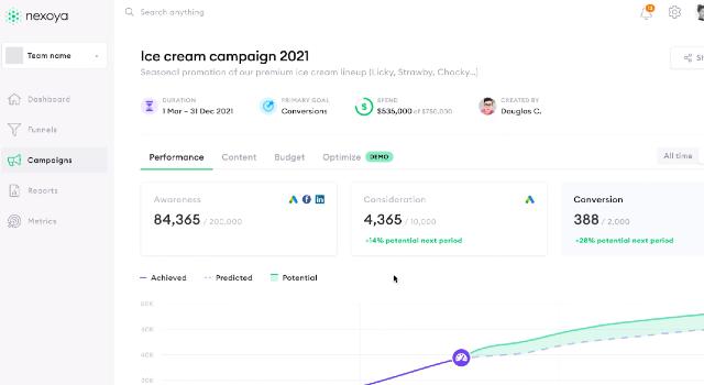 Swiss Startup - nexoya Main Image