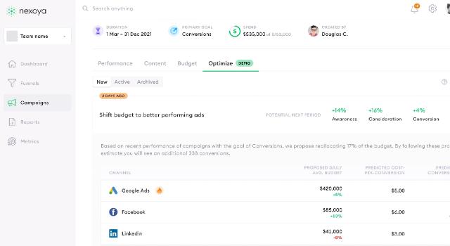 Swiss Startup - nexoya Team Image